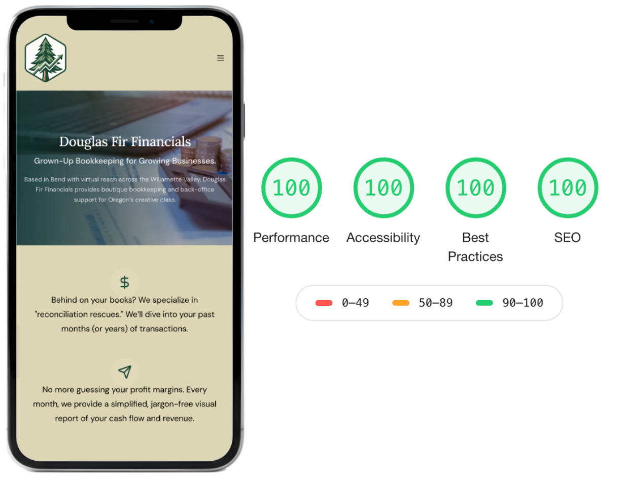 SprySite mobile preview with perfect 100 Lighthouse scores for Performance, Accessibility, Best Practices, and SEO